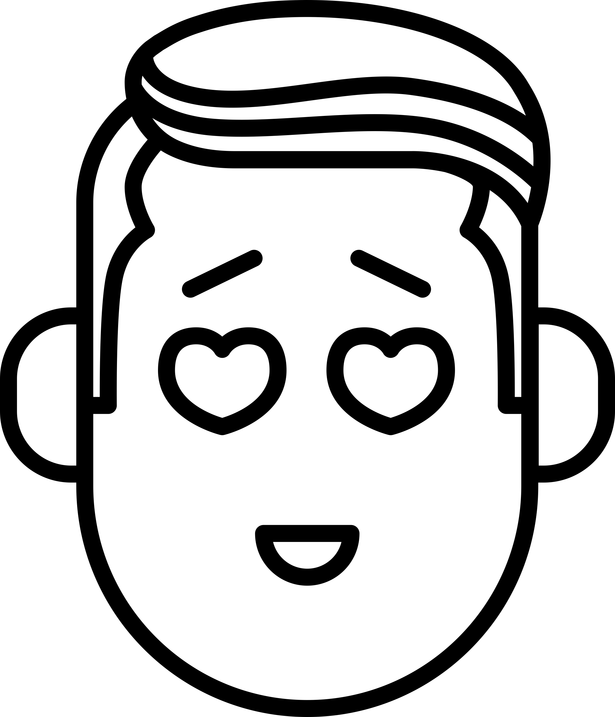 Boy With Love Face Vinyl Svg File Free Vectors